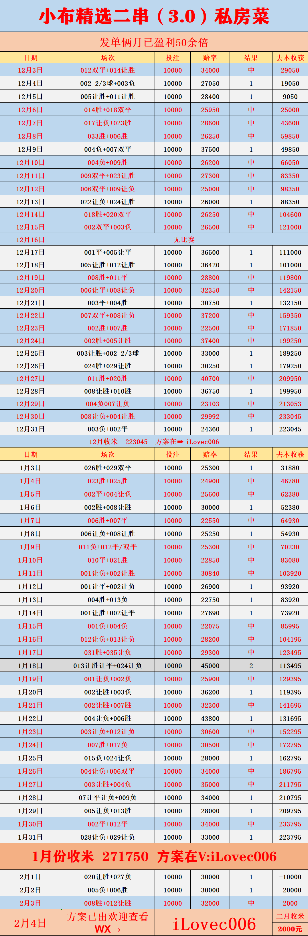关于国际比赛日国际米兰调整名单：意大利杯节点到来；球迷炸锅；资深球员宣示担当的信息-爱游戏